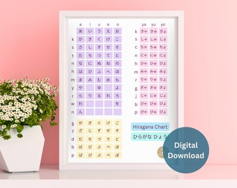 Japanese Hiragana Chart Poster: Language Learning (PDF Digital Download)
