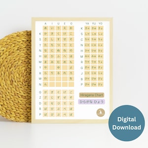 Japanese Hiragana Chart Poster for language learners, Digital Download printable PDF hiragana chart for Japanese writing practice