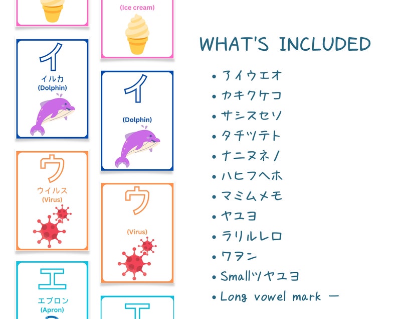 Japanese Learning Katakana Flashcards for Language Learners | Japanese Alphabet Printable Flash ...