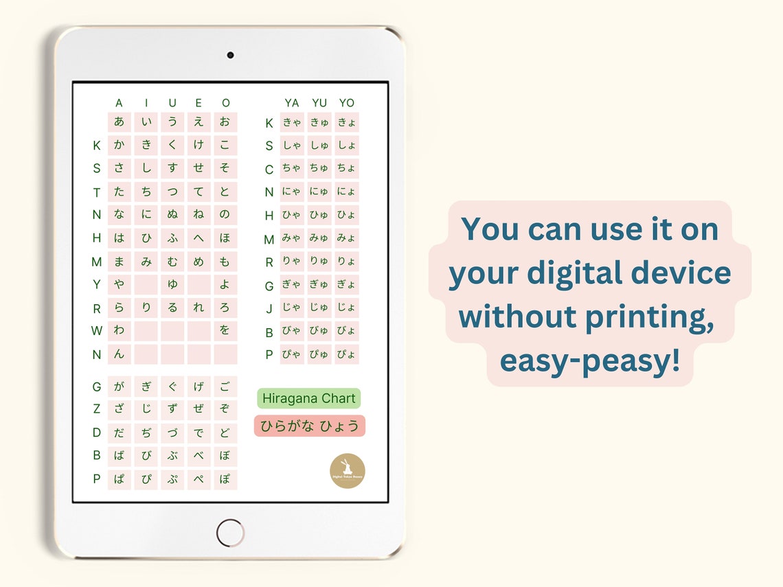 Japanese Hiragana Chart Poster for Language Learners, Digital Download ...
