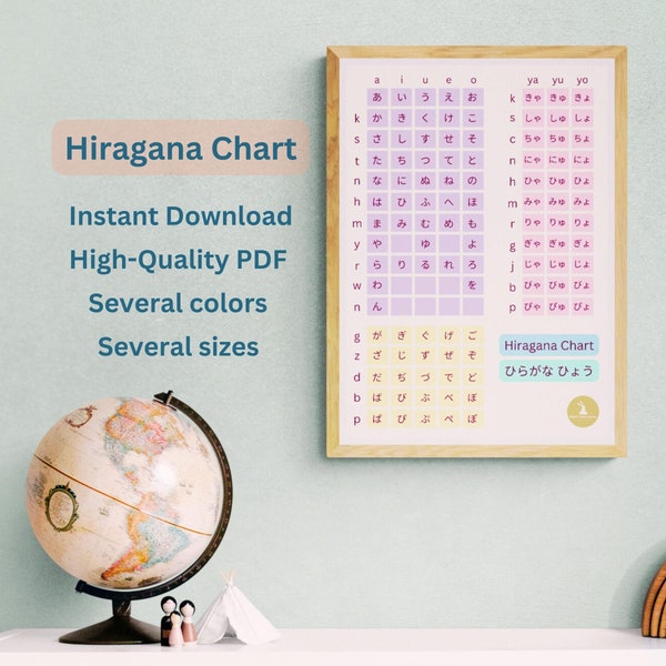 Japanese Hiragana Chart Printable PDF, Hiragana Poster for language learners, Instant download Japanese writing chart