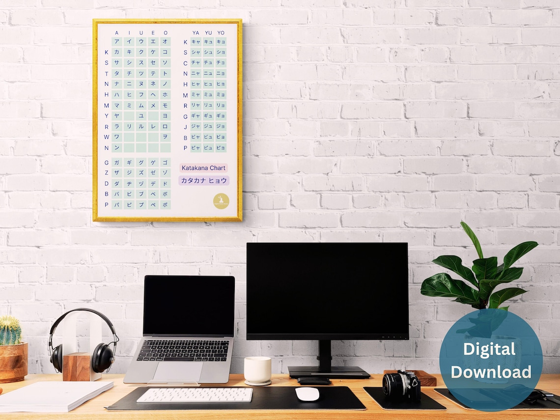 Japanese Language Katakana Chart Poster Digital Download PDF, Printable ...