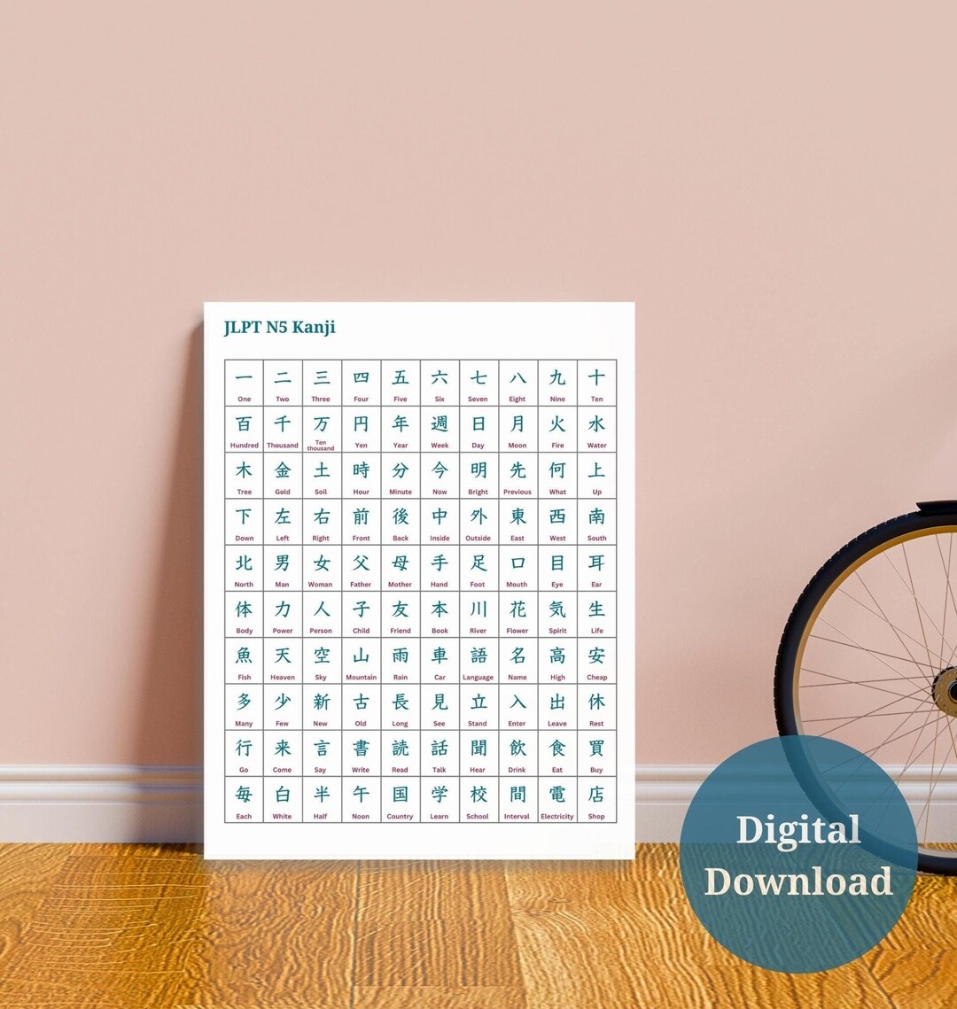 Japanese Kanji Poster for JLPT 5 Study, Japanese Kanji Learning ...