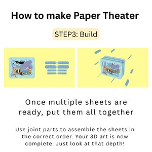 May include: An instructional image for a paper theater project. The image shows the text "How to make Paper Theater" and "STEP3: Build". The image also shows the steps to assemble the paper theater, with the text "Once multiple sheets are ready, put them all together."