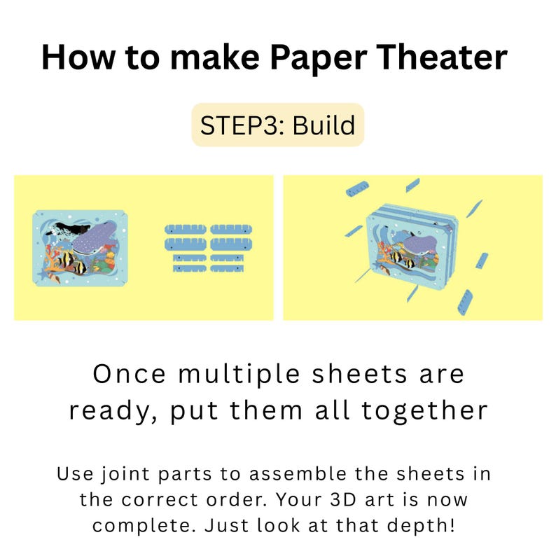May include: An instructional image for a paper theater project. The image shows the text "How to make Paper Theater" and "STEP3: Build". The image also shows the steps to assemble the paper theater, with the text "Once multiple sheets are ready, put them all together."