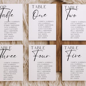 Wedding Table Seating Plan Chart Minimalist Design Seating For Eating Personalised Card
