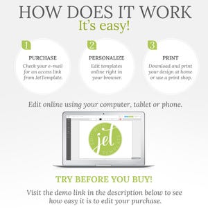 May include: An informational graphic with the text "HOW DOES IT WORK" and "It's easy!" outlines a three-step process: Purchase, Personalize, and Print. A laptop displays a design, and the text "TRY BEFORE YOU BUY!" is also included.