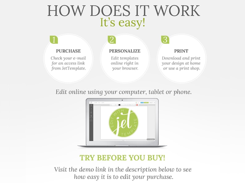 May include: An informational graphic with the text "HOW DOES IT WORK" and "It's easy!" outlines a three-step process: Purchase, Personalize, and Print. A laptop displays a design, and the text "TRY BEFORE YOU BUY!" is also included.