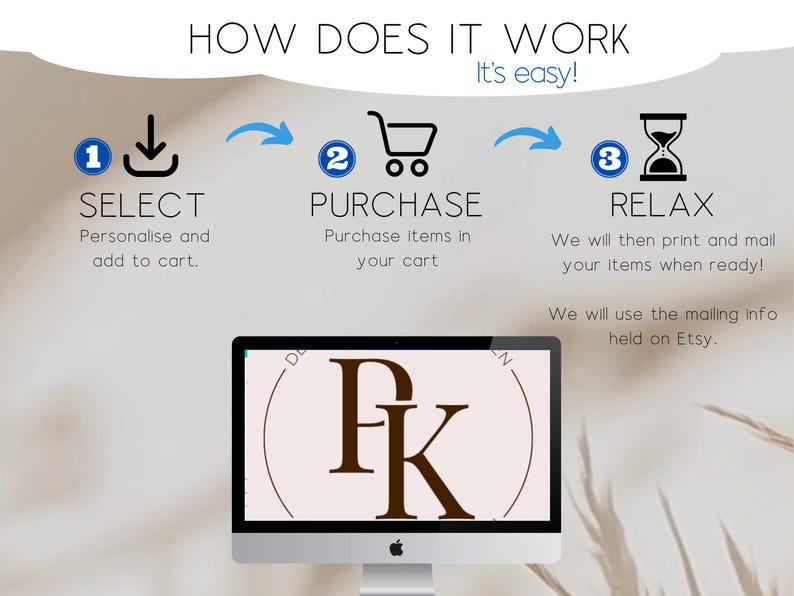 May include: An image showing the steps to purchase an item. The steps are: Select, Purchase, and Relax. The text "How does it work? It's easy!" is at the top. A computer screen displays the letters "PK".