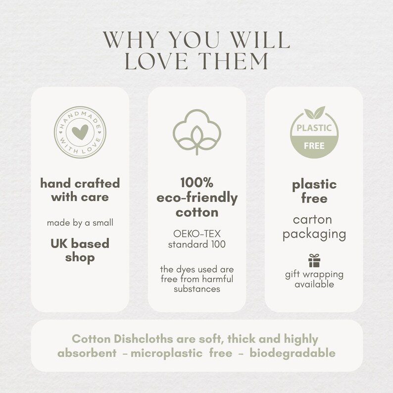 May include: An informational graphic with text about cotton dishcloths. The text highlights features such as being hand-crafted, made from 100% eco-friendly cotton, and plastic-free. The dishcloths are described as soft, thick, and highly absorbent.