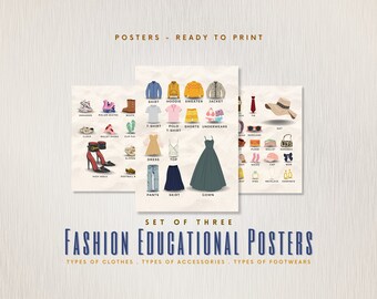 Printable Posters | Types Of Clothes | Fashion Poster | Educational Posters | Homeschool Resources | Digital Download | Educational | Poster