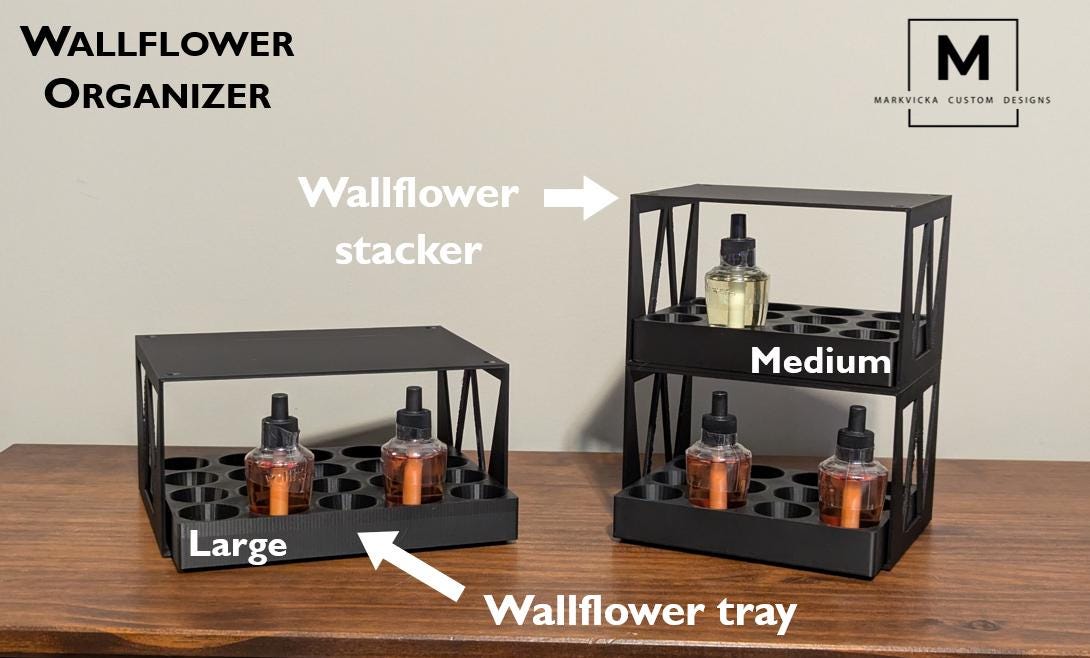 Sitemapcdatahttpswwwkedriinfobath And Body Works Organizer