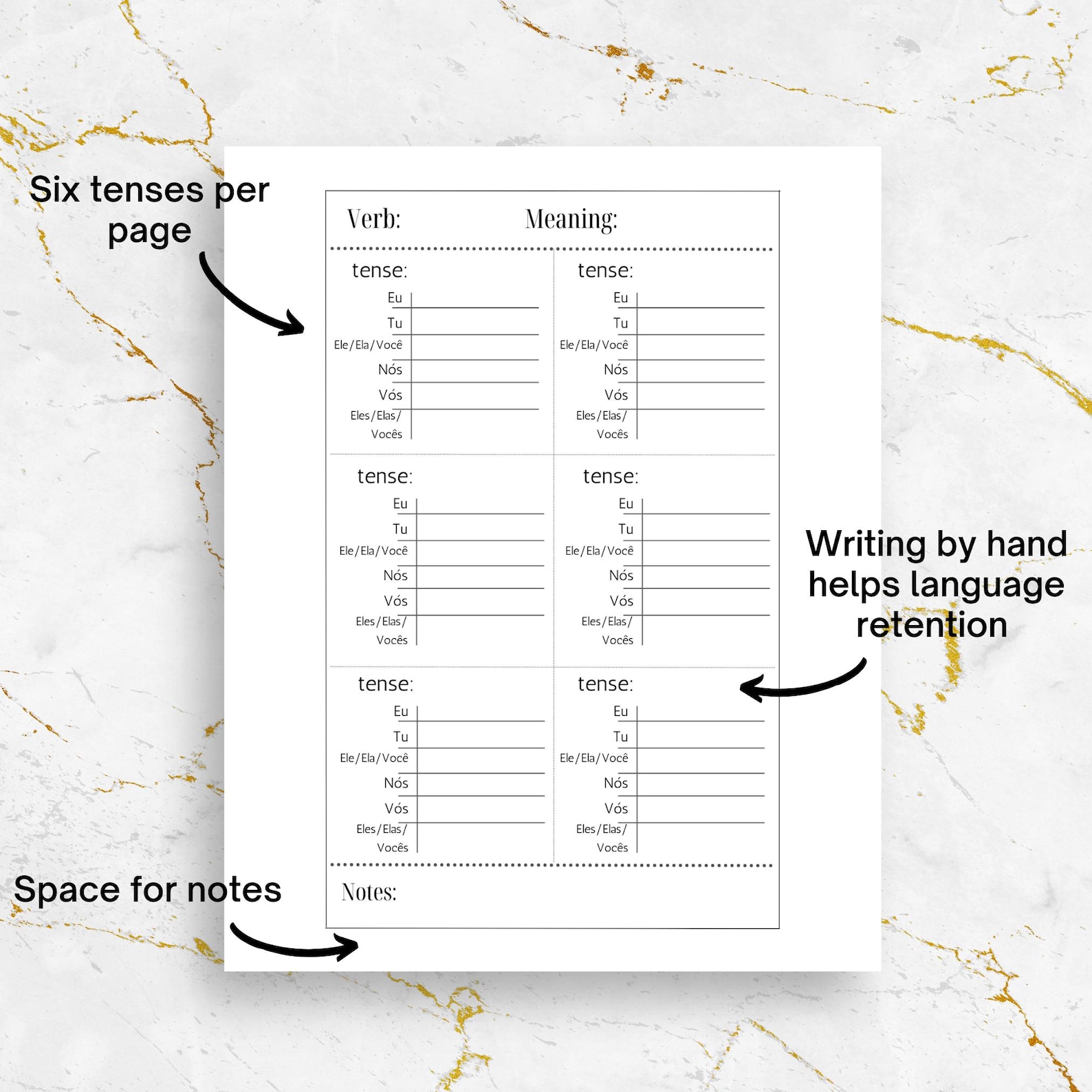 Blank Portuguese Verb Conjugation Chart Printable Instant Download