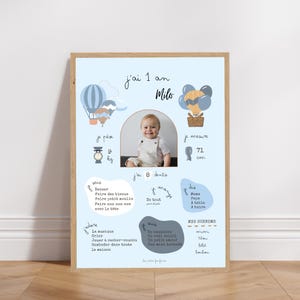 Affiche anniversaire ou baptême personnalisée - Thème Montgolfières