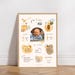 see more listings in the Anniversaire / Baptême section