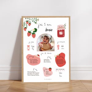 Pôster personalizado de aniversário ou batizado - Tema morango