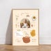 see more listings in the Birthday / Baptism section