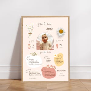 Affiche anniversaire ou baptême personnalisée - Thème Marguerites version rose