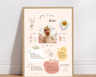 Póster personalizado de cumpleaños o bautizo - Tema de margaritas, versión rosa