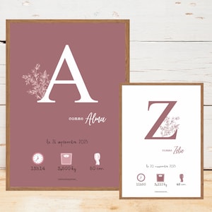 Affiche naissance personnalisée - Prune