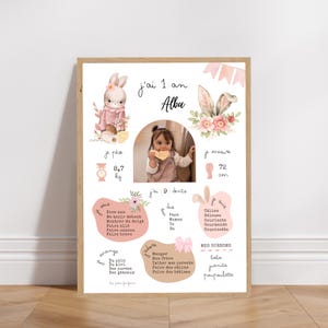 Affiche anniversaire ou baptême personnalisée - Thème Lapin Floral