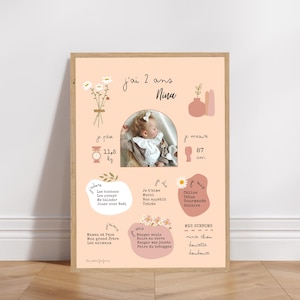 Póster personalizado de cumpleaños o bautizo con temática Boho Rose