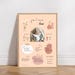 see more listings in the Anniversaire / Baptême section