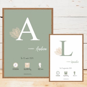 Affiche naissance personnalisée - Vert sauge