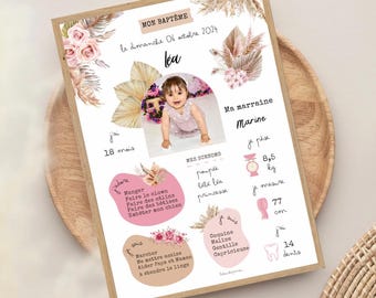 Cartel personalizado de cumpleaños o bautismo - Tema floral rosa