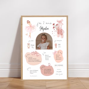 Affiche anniversaire ou baptême personnalisée - Thème Ballerine/Ballet