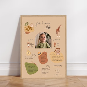Gepersonaliseerde verjaardags- of doopposter - Safari-thema