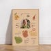 see more listings in the Birthday / Baptism section