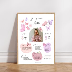 Affiche anniversaire ou baptême personnalisée - Thème Butterfly