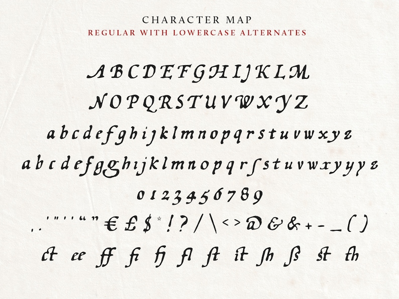 Wayfinder font character map. All the characters in the Wayfinder medieval font set in black on a white background