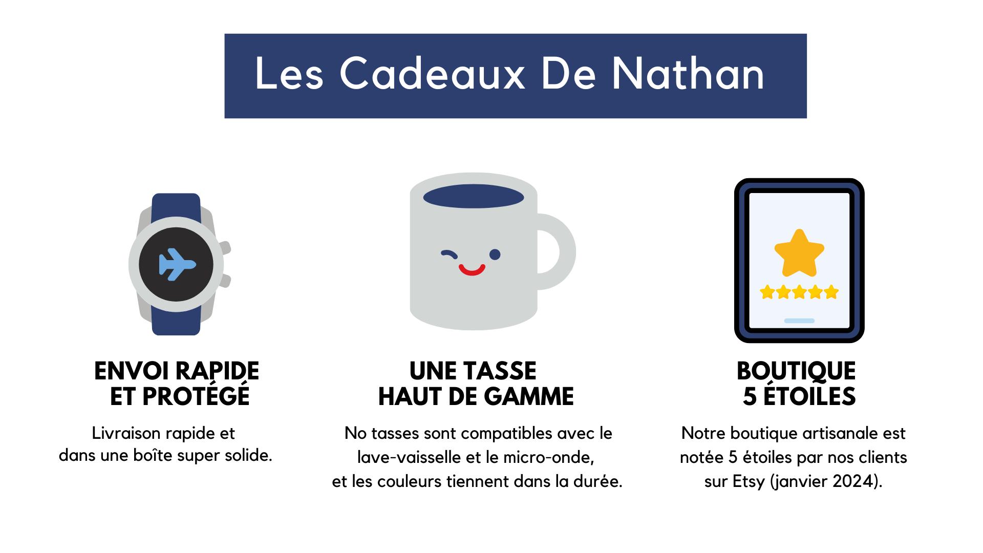 Best Architect Ever-Gifts For Architectes, Architectes, Architectes, Architectes, Architectes, Architectures, Travailleurs De La Construction, Cadeaux