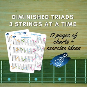Diminished Triads - 3 Strings At A Time Printable Charts For Guitar