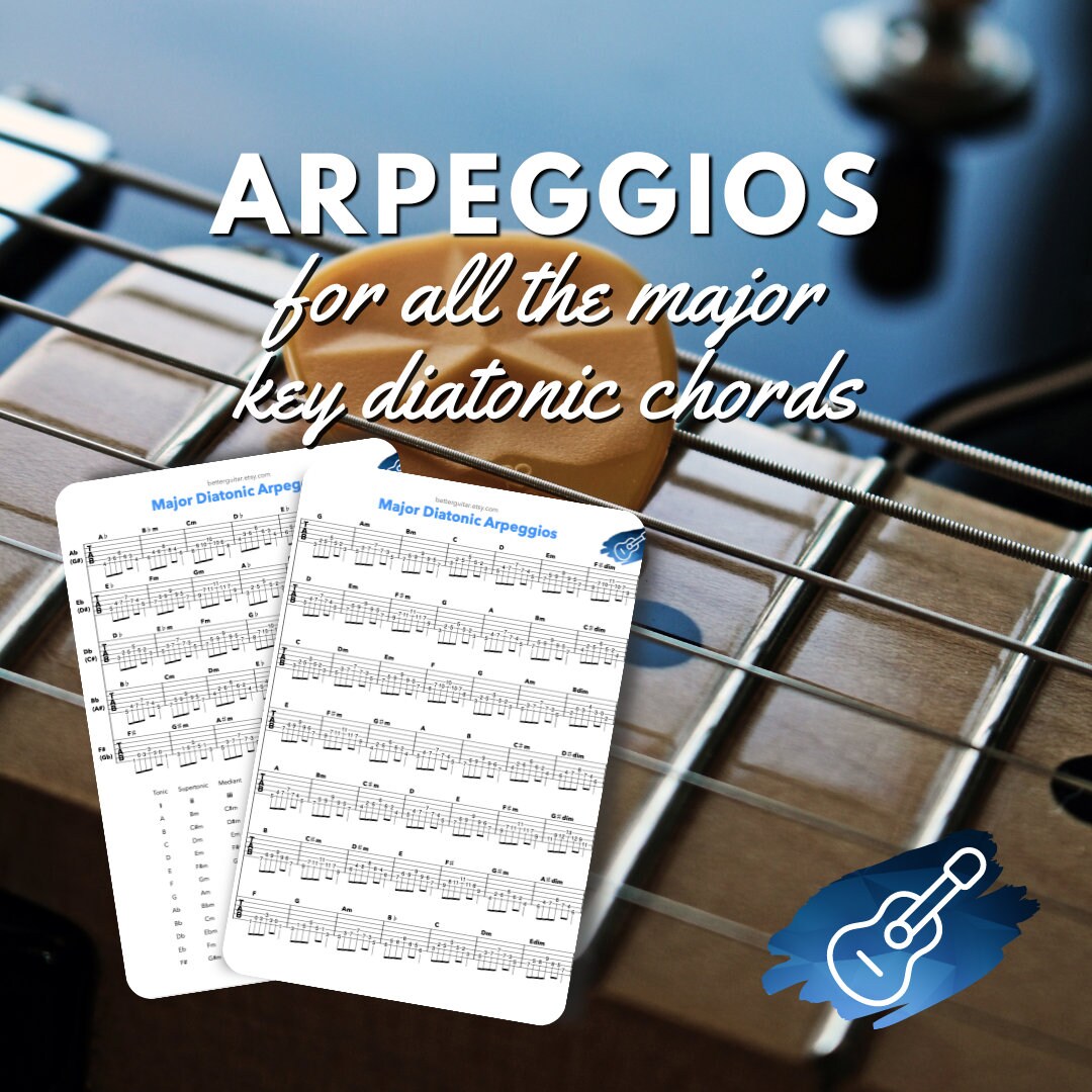 Arpeggios for Major Diatonic Chords - Printable for Guitar - Etsy