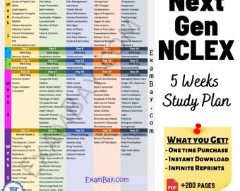 Weiter Gen NCLEX - 5 Wochen Studienplan | Bestehen Sie Ihren ECLEX 2026