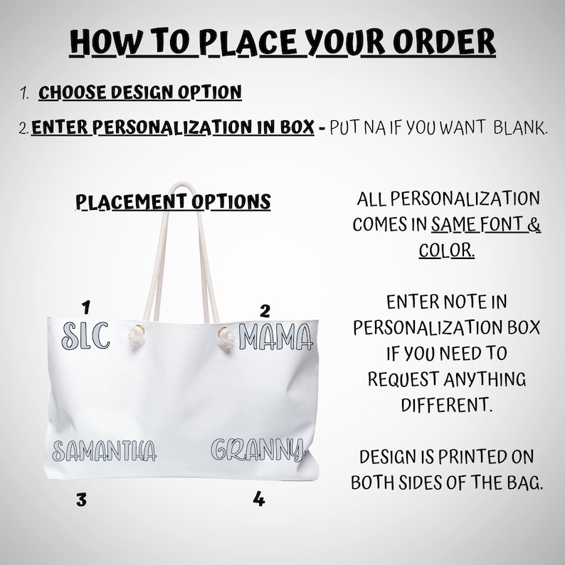 May include: White tote bag with four different personalization options. The options include "SLC", "Samantha", "Mama", and "Granny". The text "HOW TO PLACE YOUR ORDER" is at the top of the image. The text "ALL PERSONALIZATION COMES IN SAME FONT & COLOR." is on the right side of the image. The text "ENTER NOTE IN PERSONALIZATION BOX IF YOU NEED TO REQUEST ANYTHING DIFFERENT." is on the right side of the image. The text "DESIGN IS PRINTED ON BOTH SIDES OF THE BAG." is on the right side of the image.