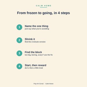 Peut inclure: Une infographie couleur cr&egrave;me intitul&eacute;e Calm Home : From frozen to going, in 4 steps. Elle pr&eacute;sente quatre cercles bleu sarcelle num&eacute;rot&eacute;s avec des instructions : 1. Name the one thing, 2. Shrink it, 3. Find the block, et 4. Start, then reward.