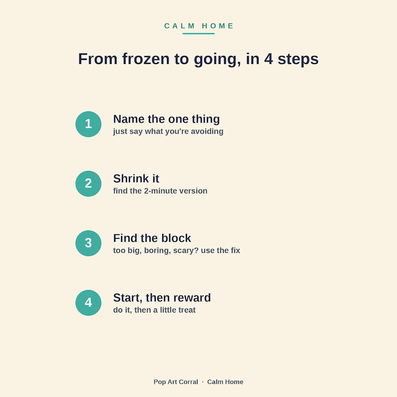 Peut inclure: Une infographie couleur cr&egrave;me intitul&eacute;e Calm Home : From frozen to going, in 4 steps. Elle pr&eacute;sente quatre cercles bleu sarcelle num&eacute;rot&eacute;s avec des instructions : 1. Name the one thing, 2. Shrink it, 3. Find the block, et 4. Start, then reward.