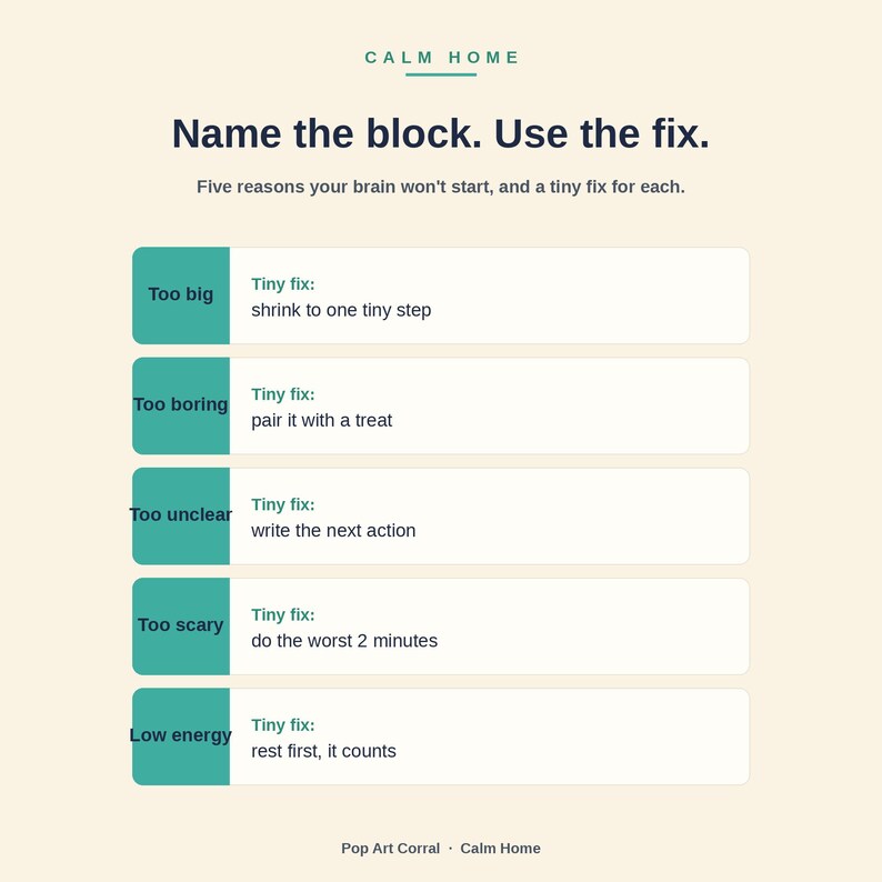 Peut inclure: Une infographie cr&egrave;me intitul&eacute;e Calm Home, Name the block. Use the fix. Elle liste cinq blocages mentaux avec des solutions : Too big/shrink to one tiny step, Too boring/pair it with a treat, Too unclear/write the next action, Too scary/do the worst 2 minutes, et Low energy/rest first, it counts.