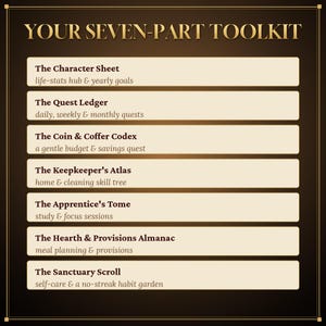 May include: A dark brown graphic chart titled YOUR SEVEN-PART TOOLKIT listing seven items: The Character Sheet, The Quest Ledger, The Coin & Coffer Codex, The Keepkeeper's Atlas, The Apprentice's Tome, The Hearth & Provisions Almanac, and The Sanctuary Scroll.