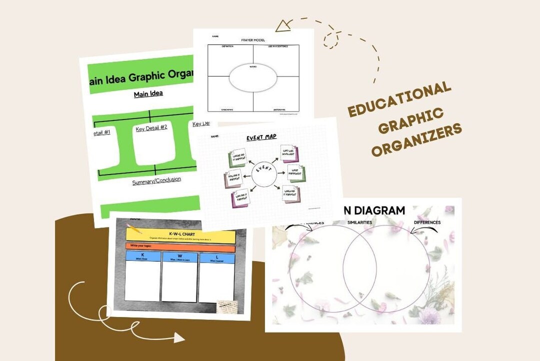 Digital Educational Graphic Organizers for Teachers Tutors Etsy