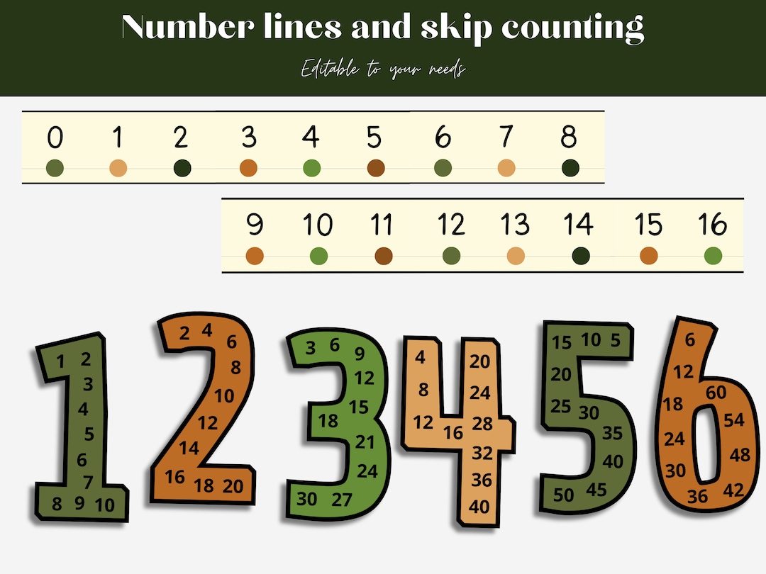 Number Line and Skip Counting - Etsy