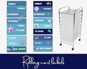 Trolley cart labels for an underwater classroom | classroom decor | instant download | classroom organizing