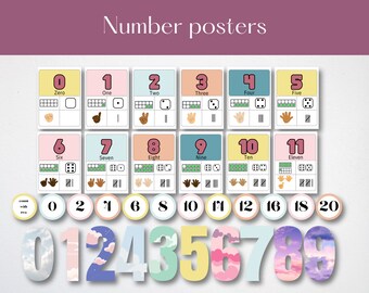 May include: A set of colorful number posters for kids featuring numbers 0-11 with different representations of each number, including tally marks, dice, and fingers. The posters also include the words for each number.