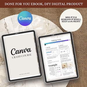 Puede incluir: Dos pantallas de tableta digital que muestran un libro electrónico de curso intensivo de Canva. La pantalla de la izquierda muestra el título "Canva Crash Course" con el texto "Para usuarios gratuitos y profesionales". La pantalla de la derecha muestra una sección titulada "Herramientas de edición" con cuatro subtítulos: "Espaciado", "Efectos", "Animar" y "Transparencia". El texto "MRR & PLR Rebrand & Resell Keep 100% Profit" es visible en la parte superior de la imagen.