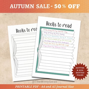 To be read list printable Journal pages Books read tracker Bujo printable Reading log TBR list Reading journal A5 insert Book habit tracker