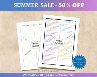 Monthly reflections Journal pages printable Monthly review A5 insert Bujo printable Self improvement journal Printable planner page